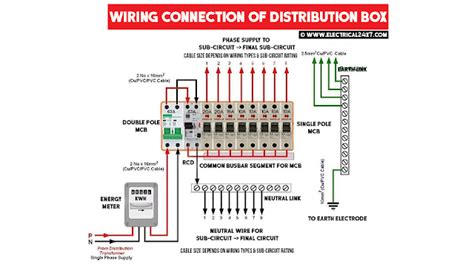 wire distribution box|distribution box wiring diagram.